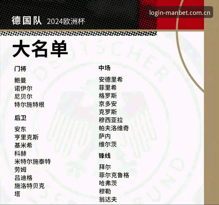 德国队26人大名单深度解析与观赛实用指南